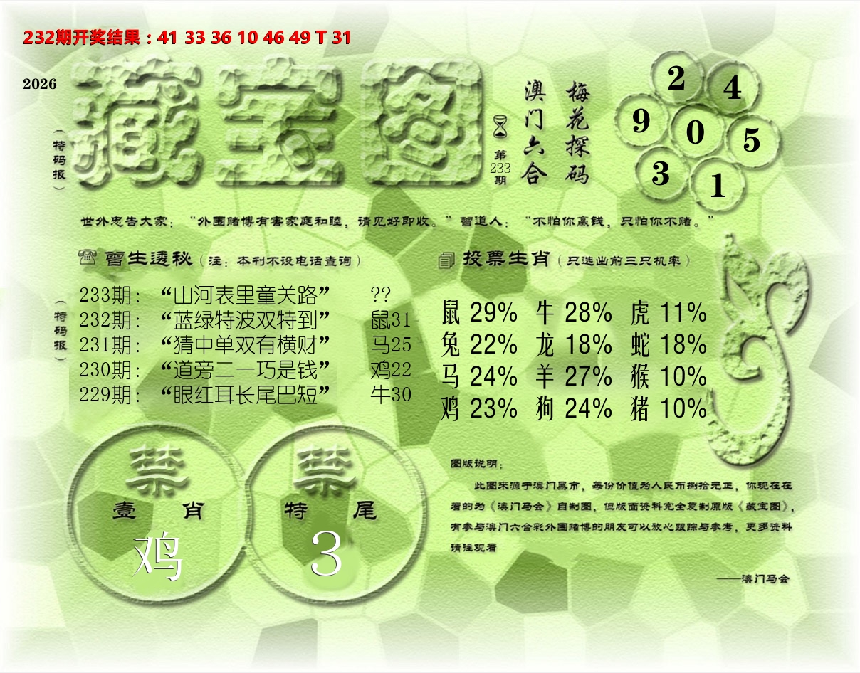 老《藏宝图》 第233期
