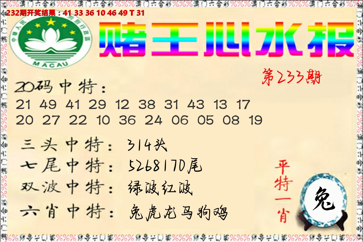 赌王心水报 第233期