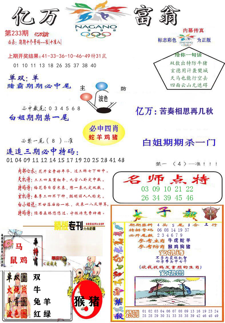 亿万富翁 第233期