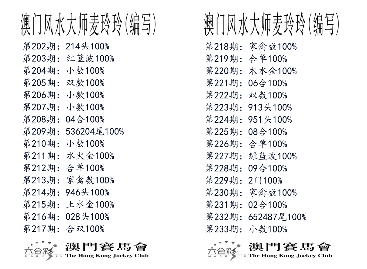 港麦大师 第233期