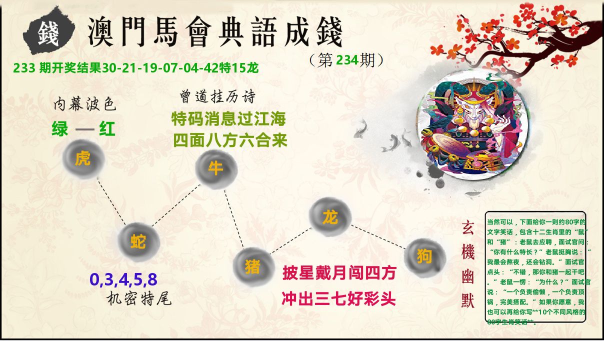 典语成钱 第234期