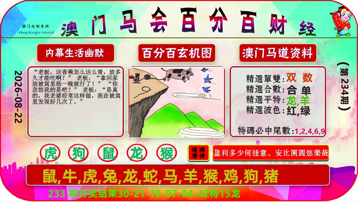 百分百财经 第234期