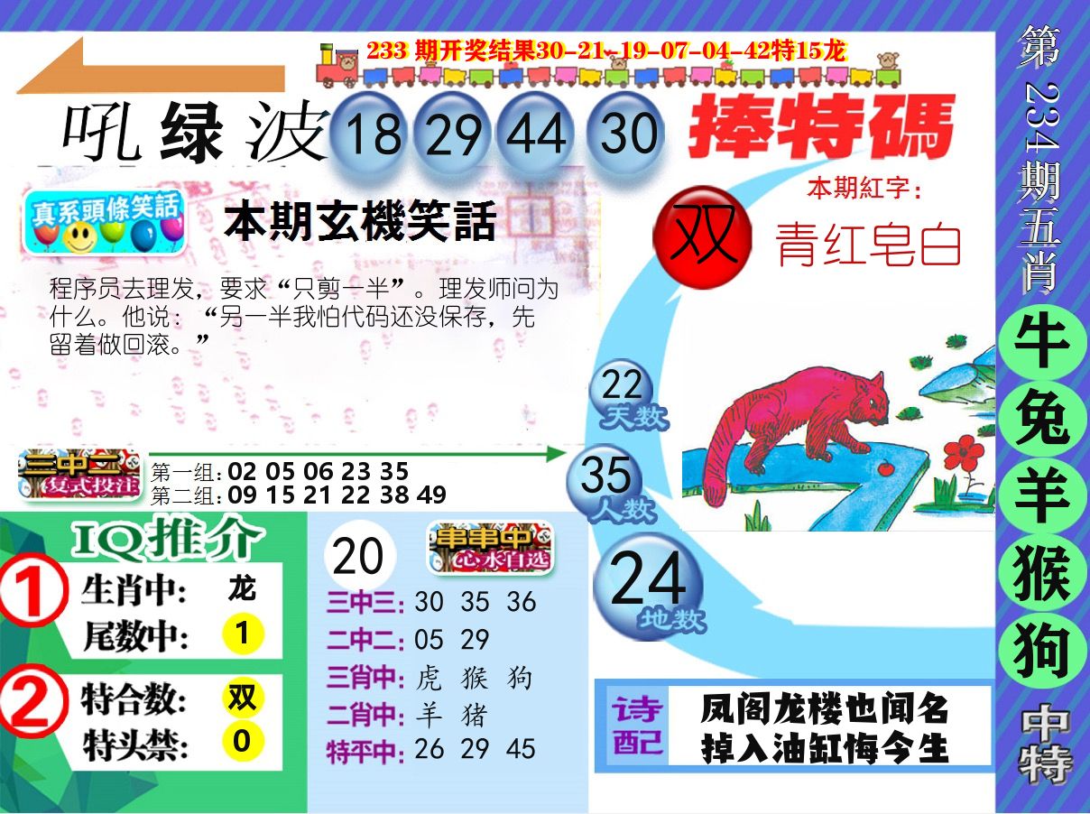 新特报 第234期