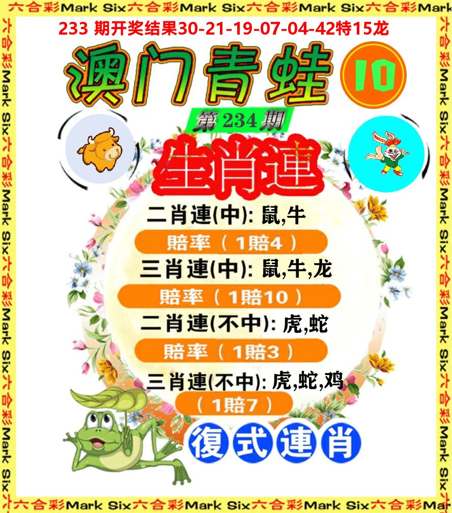 青蛙系列10 第234期