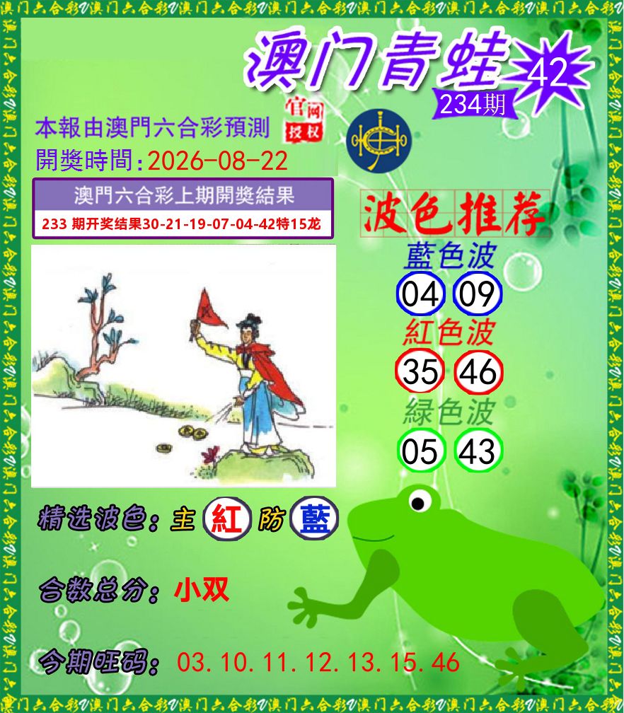 青蛙系列42 第234期