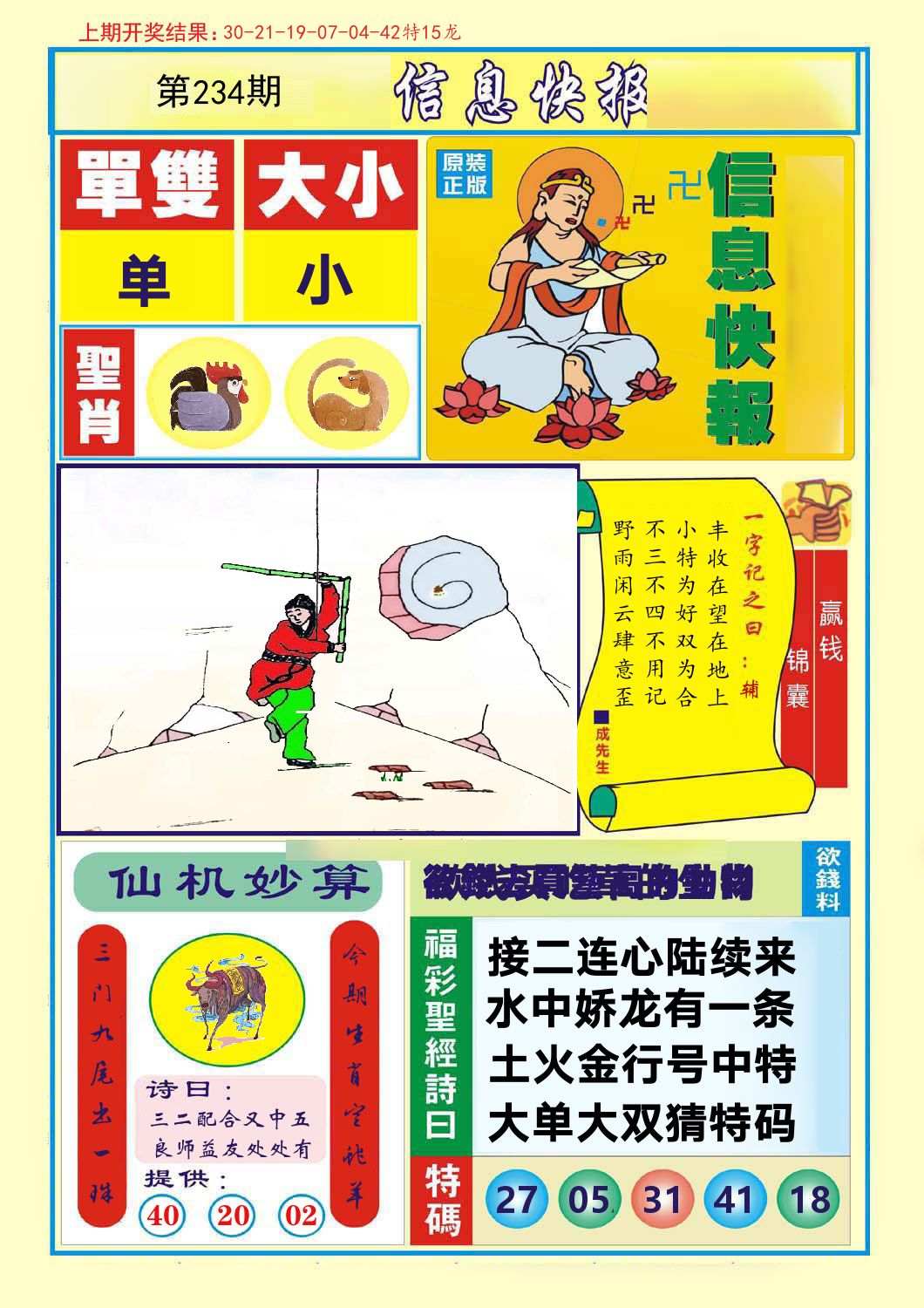 信息快报 第234期