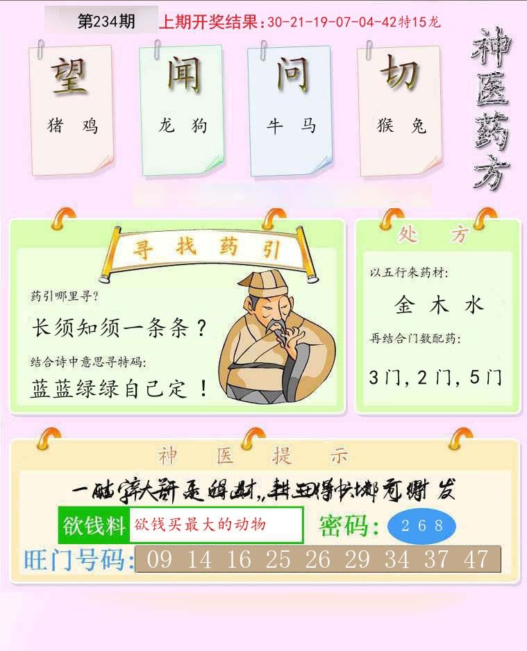 神医药方 第234期