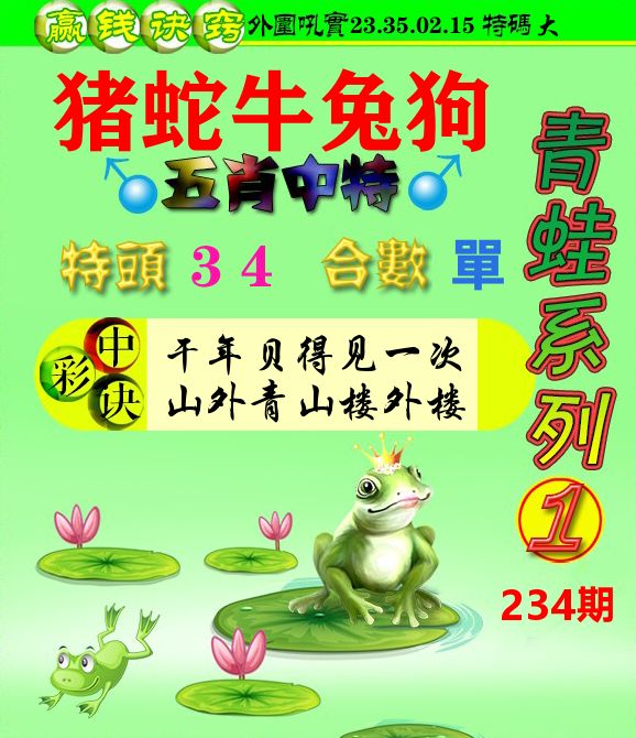 青蛙彩图 第234期