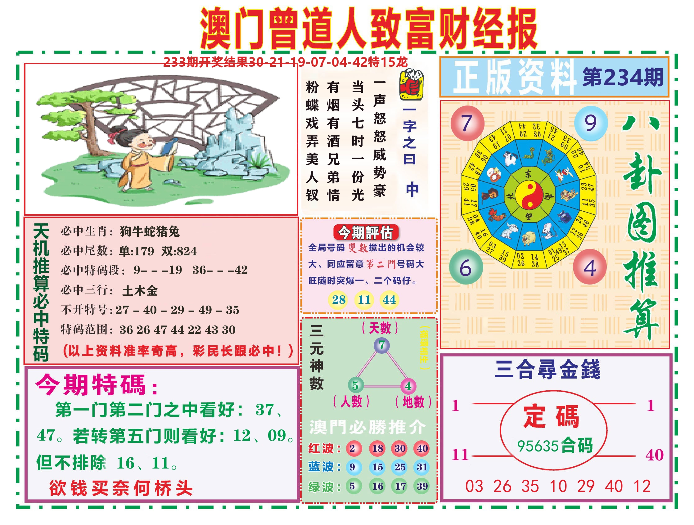 曾道人致富财经 第234期