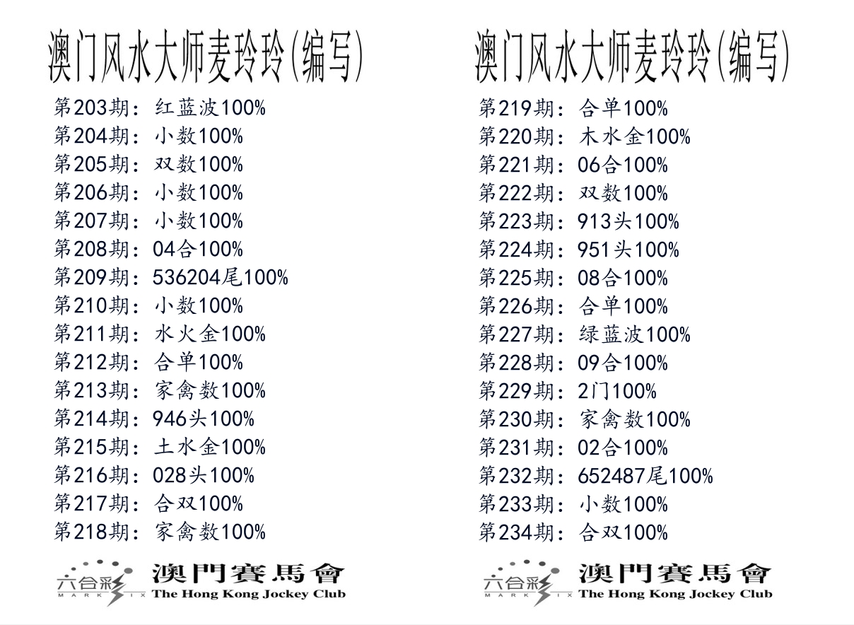 港麦大师 第234期