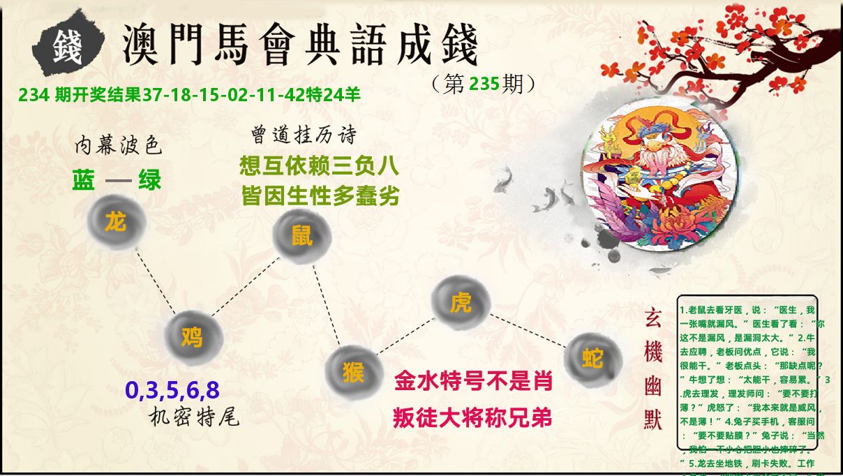 典语成钱 第235期