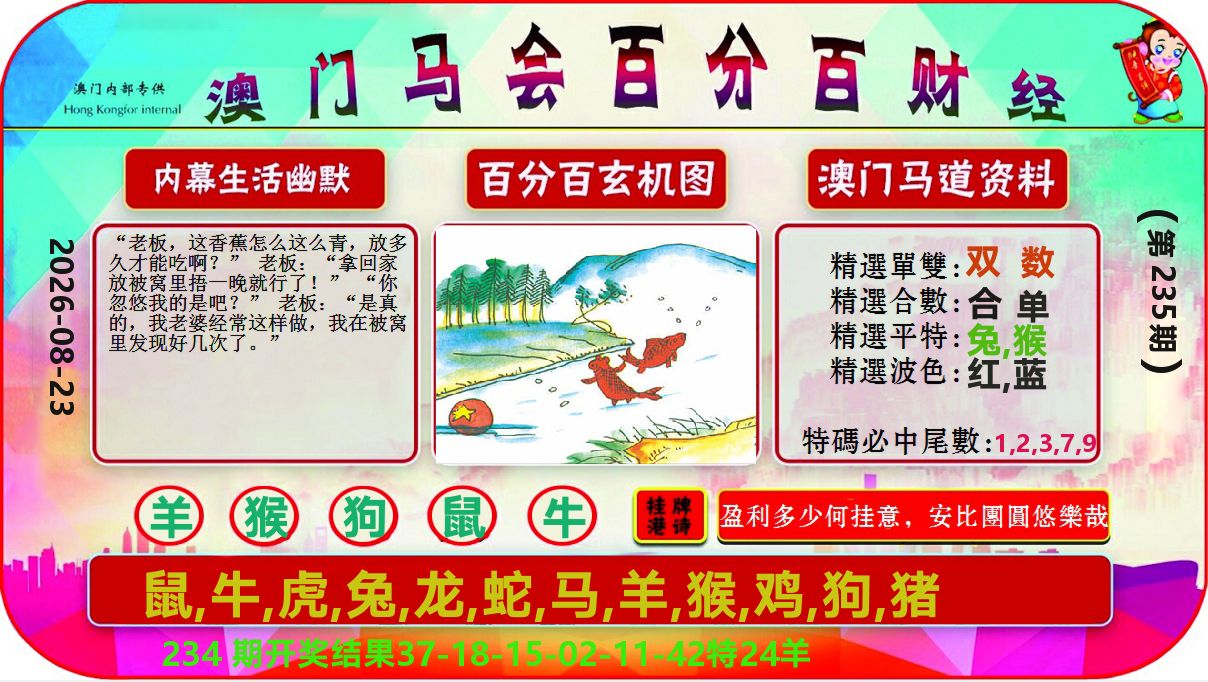 百分百财经 第235期