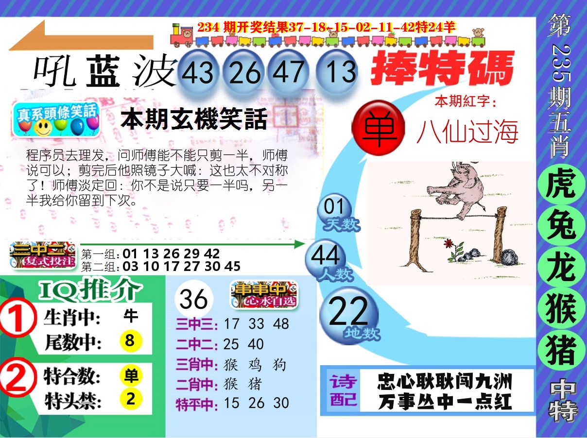 新特报 第235期