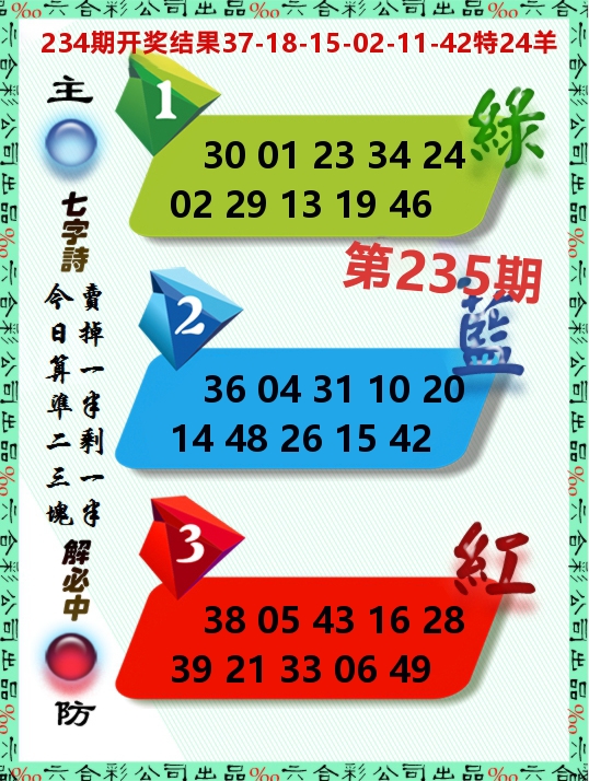三波十码 第235期