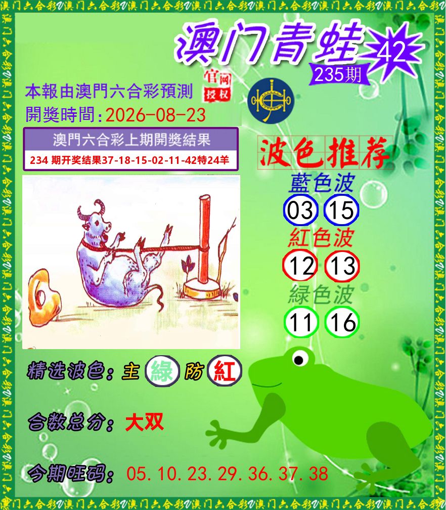 青蛙系列42 第235期