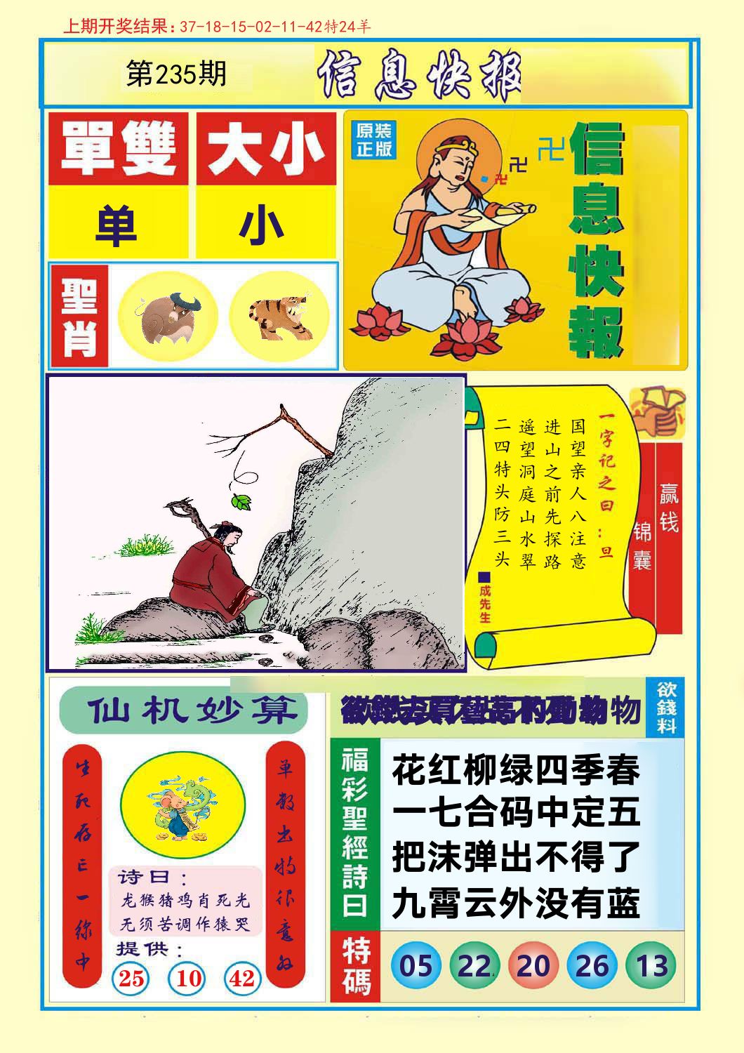 信息快报 第235期