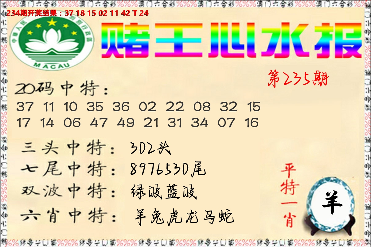 赌王心水报 第235期
