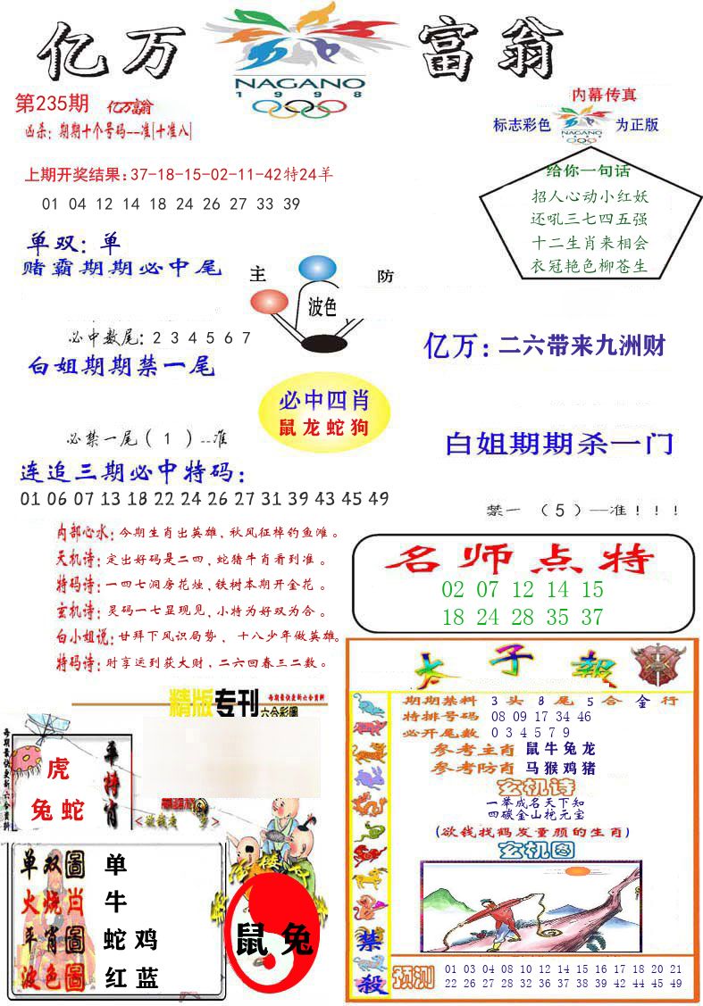 亿万富翁 第235期