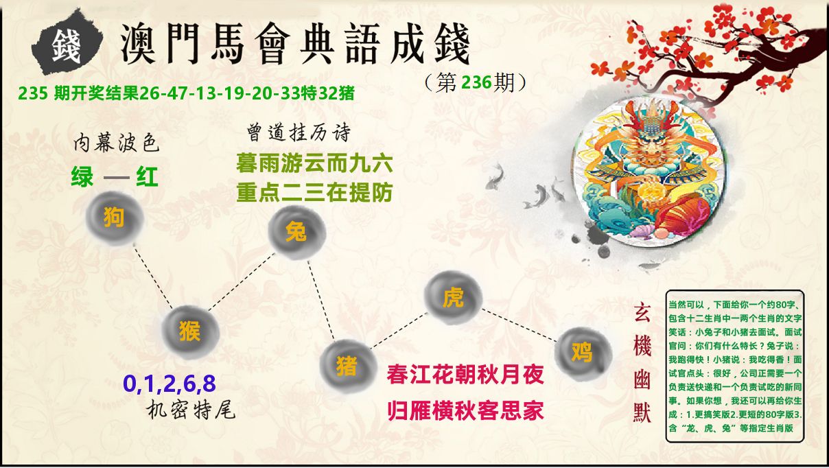 典语成钱 第236期