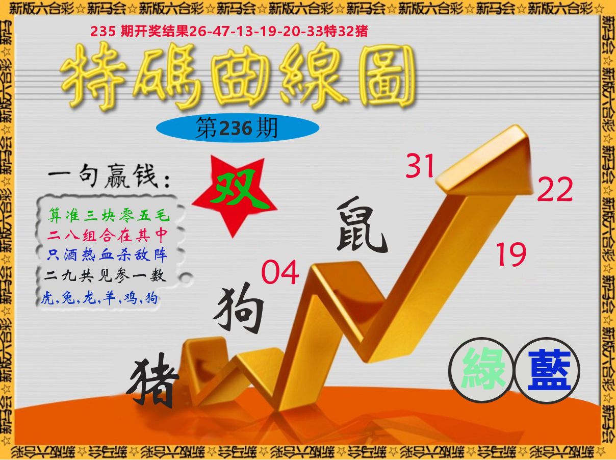 特码曲线图 第236期