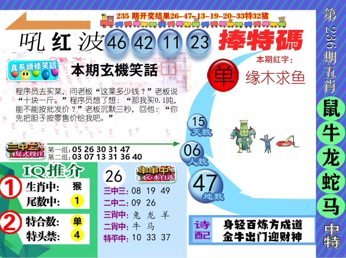 新特报 第236期