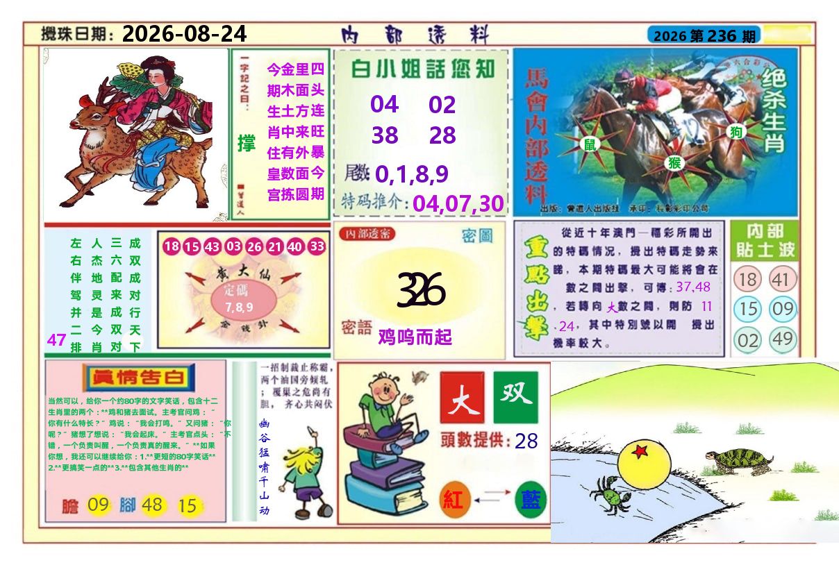 澳门内部透料A 第236期