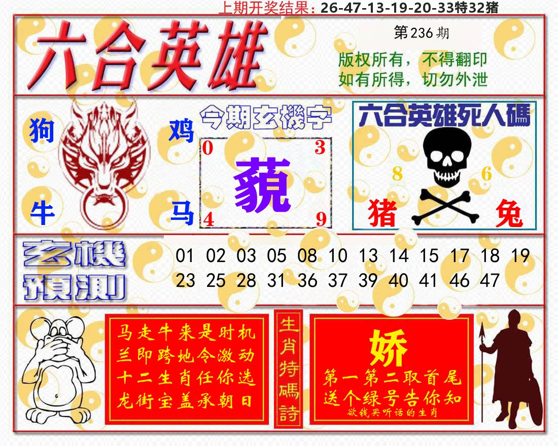 六合英雄 第236期