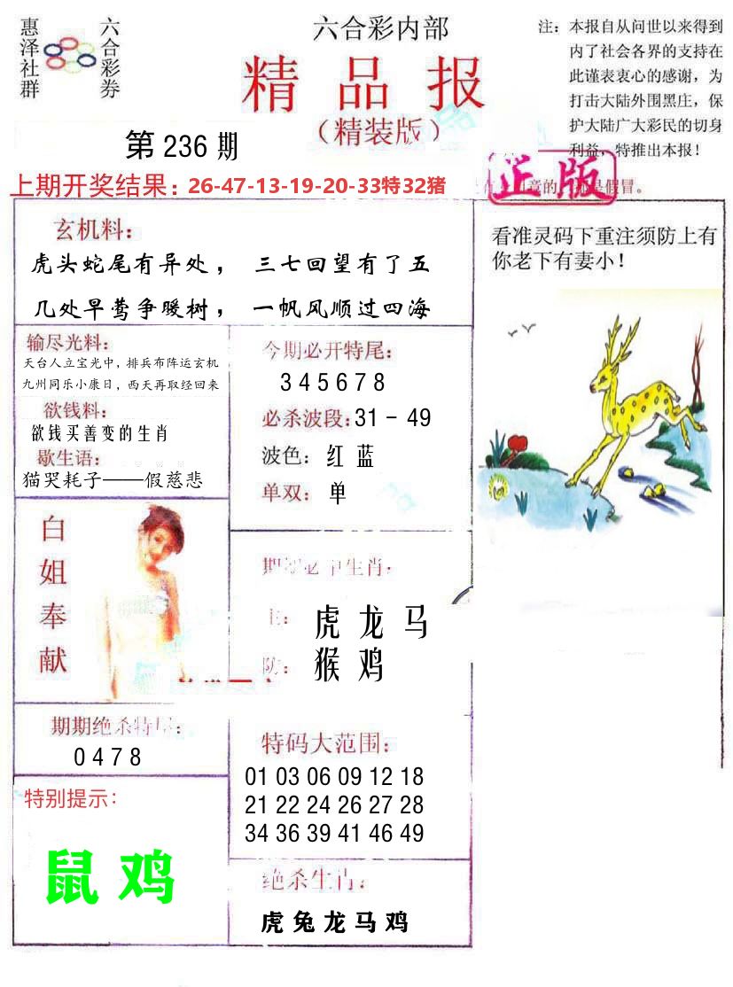 精品报 第236期