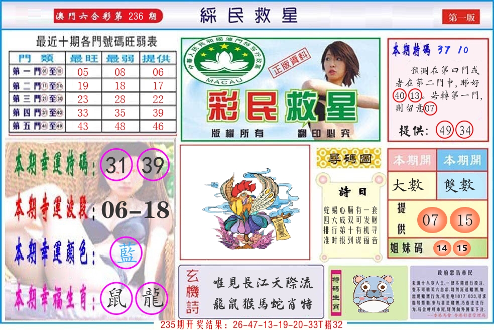 澳门彩民救星 第236期