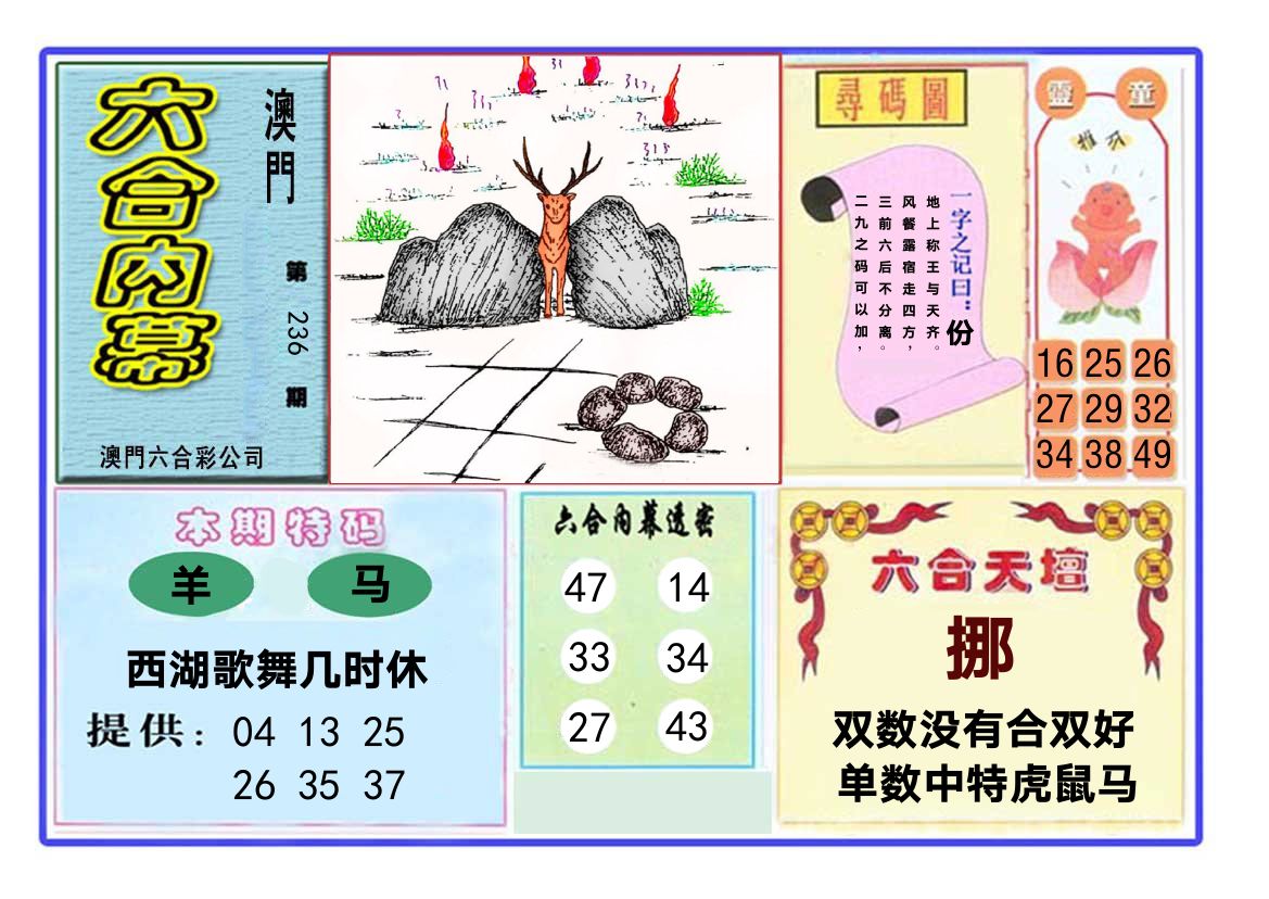 六合内幕 第236期