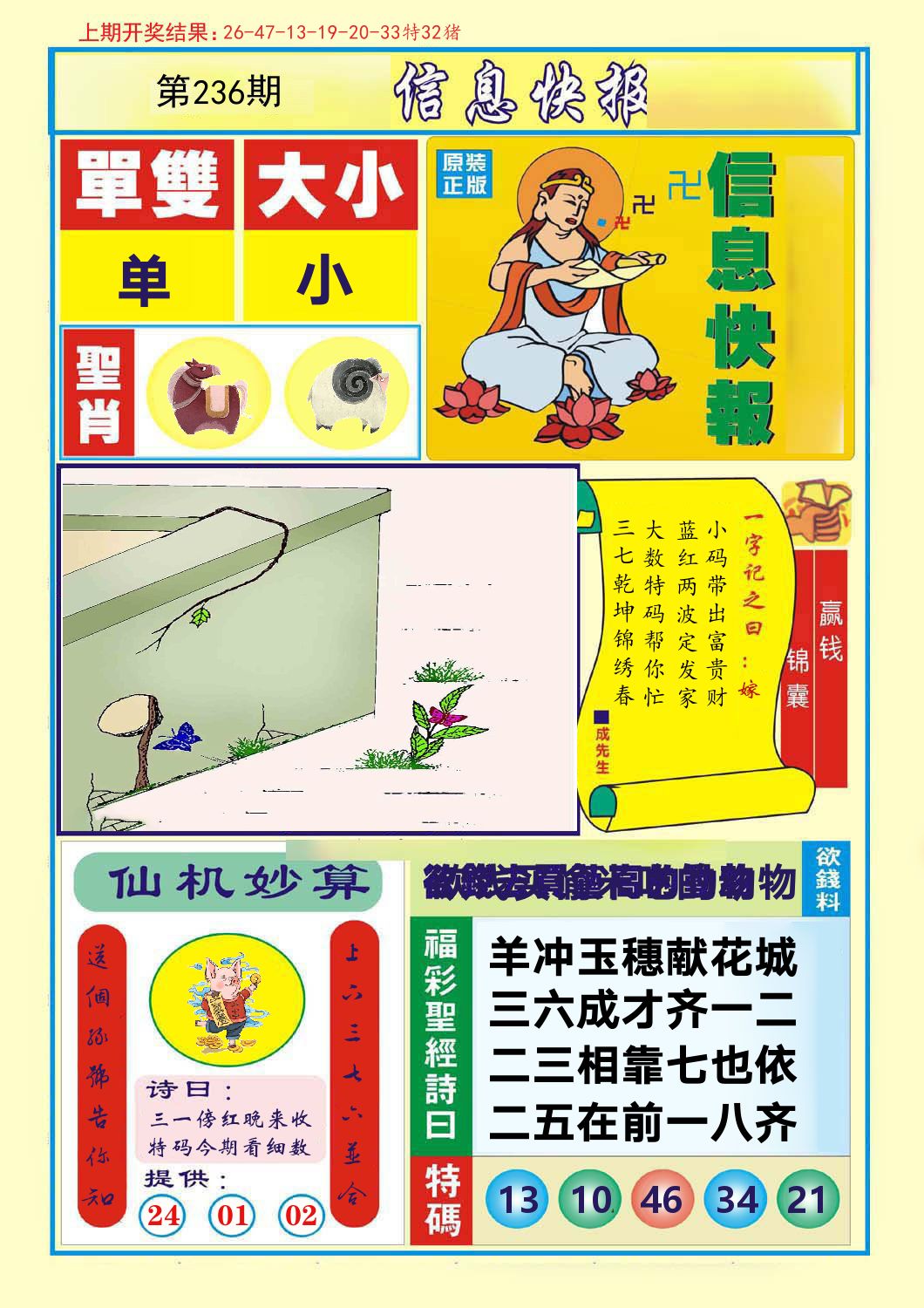 信息快报 第236期