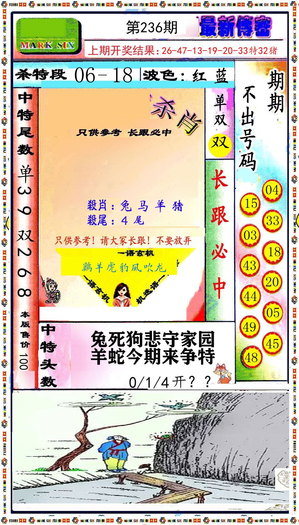 最新传密 第236期