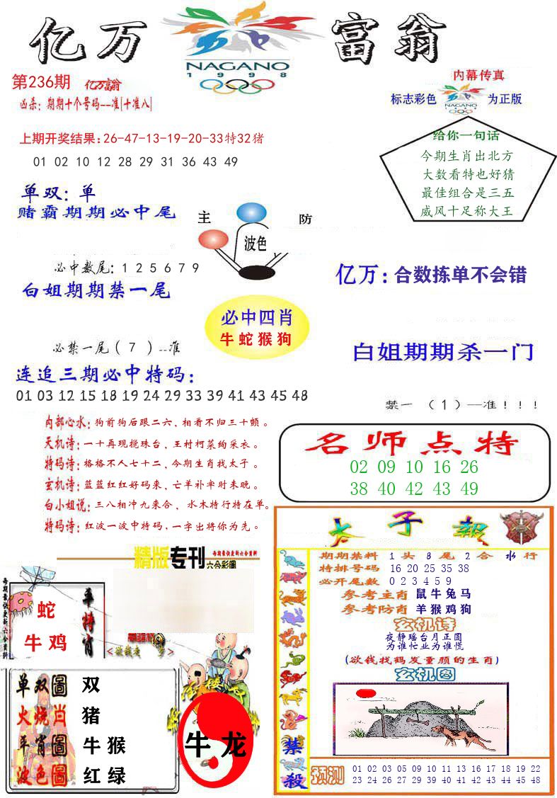 亿万富翁 第236期