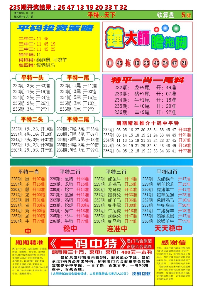 澳门铁算盘D 第236期
