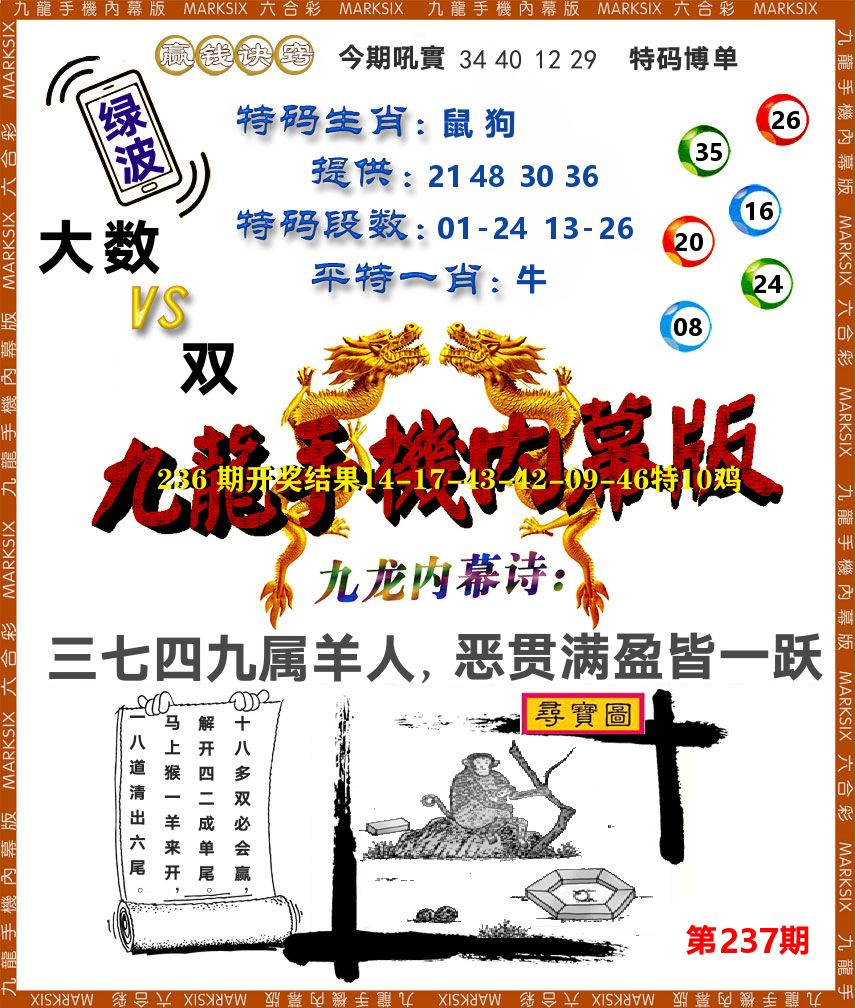 九龙手机内幕 第237期