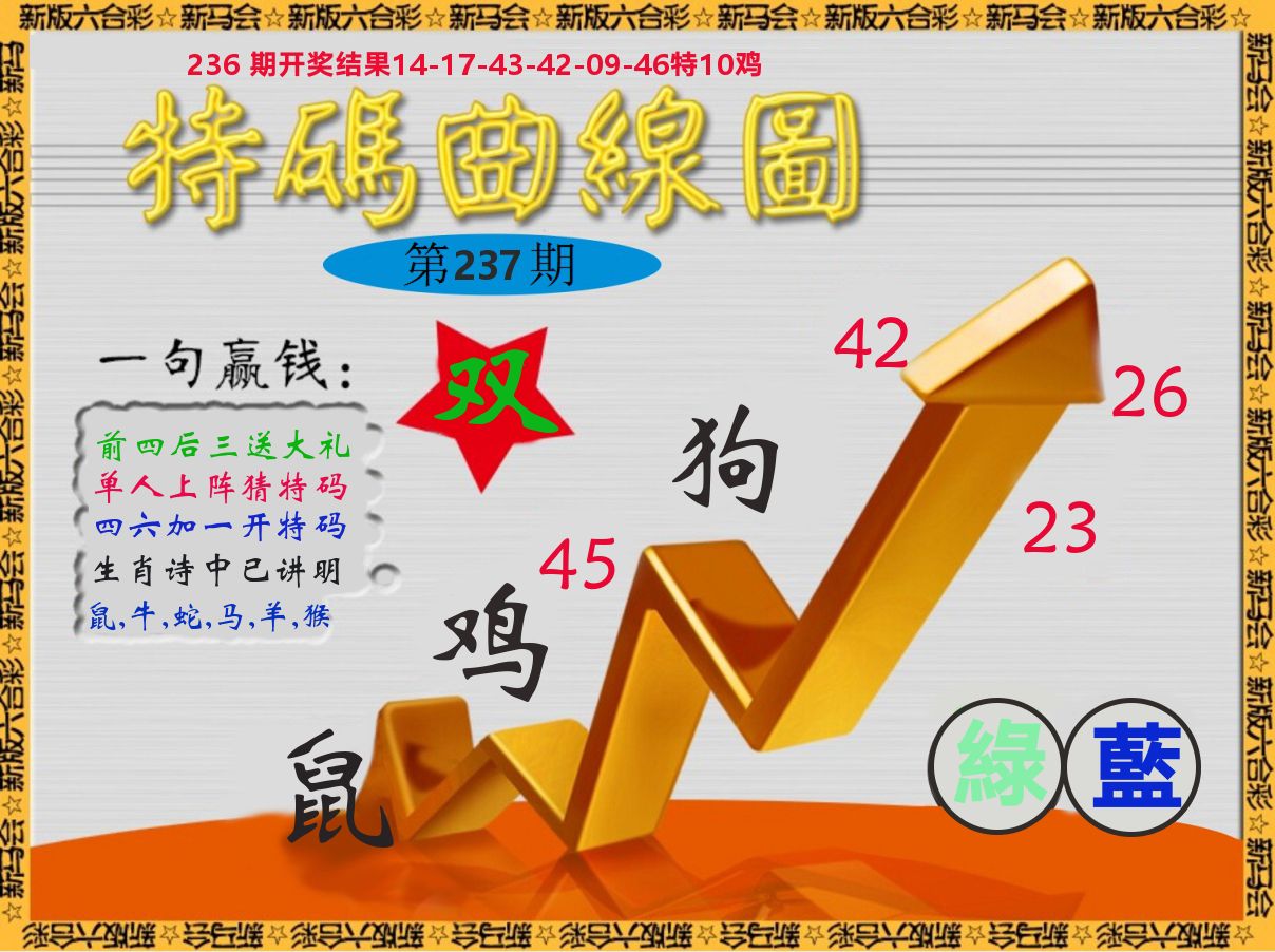 特码曲线图 第237期