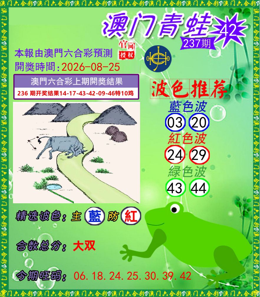 青蛙系列42 第237期