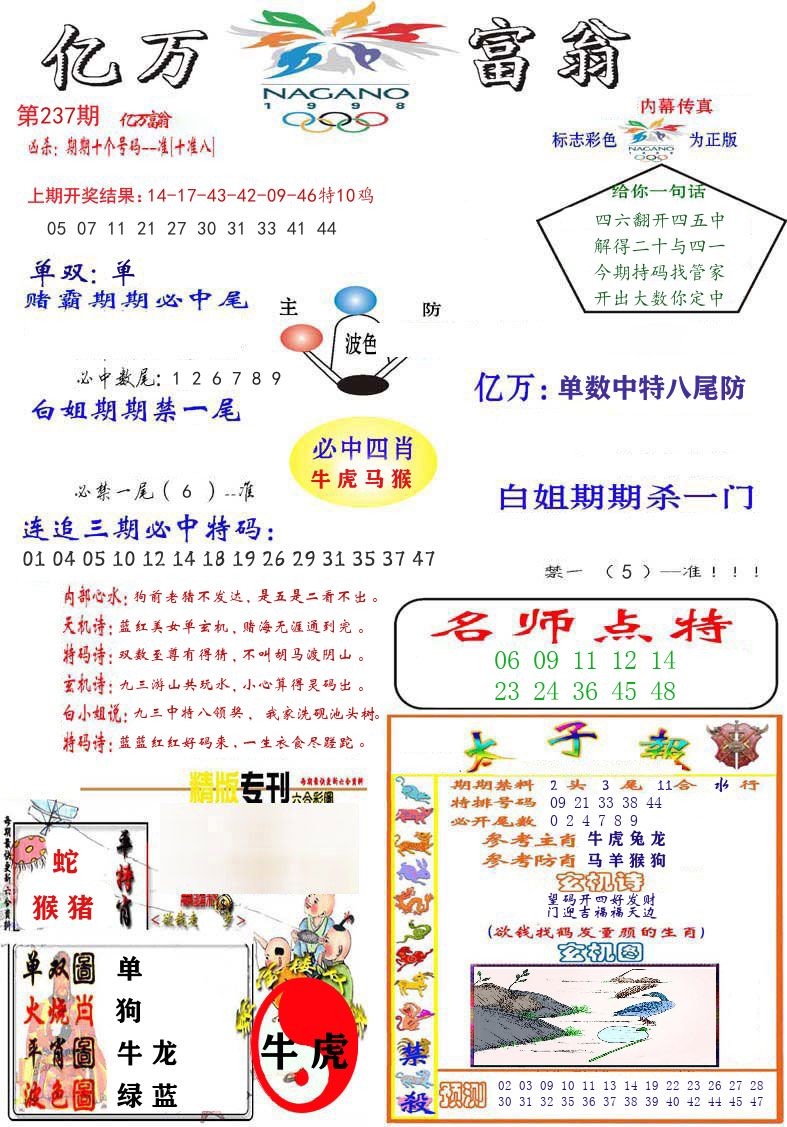 亿万富翁 第237期