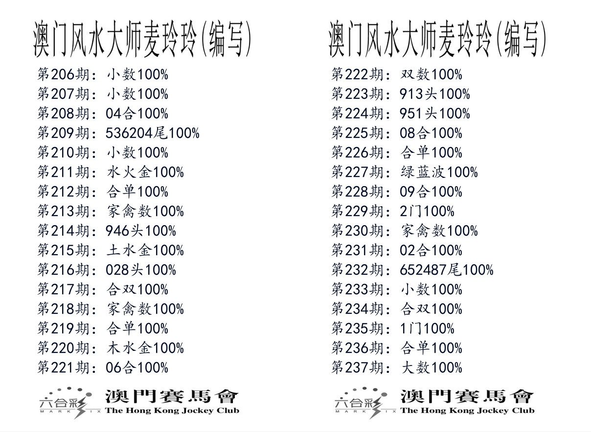 港麦大师 第237期