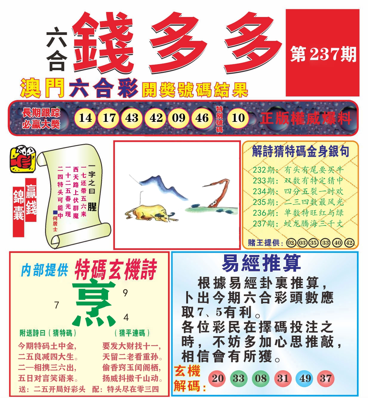 澳门钱多多B 第237期
