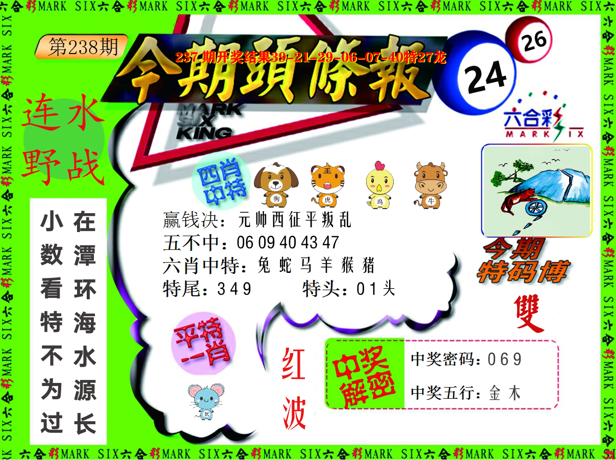 今期头条报 第238期