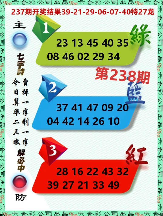 三波十码 第238期