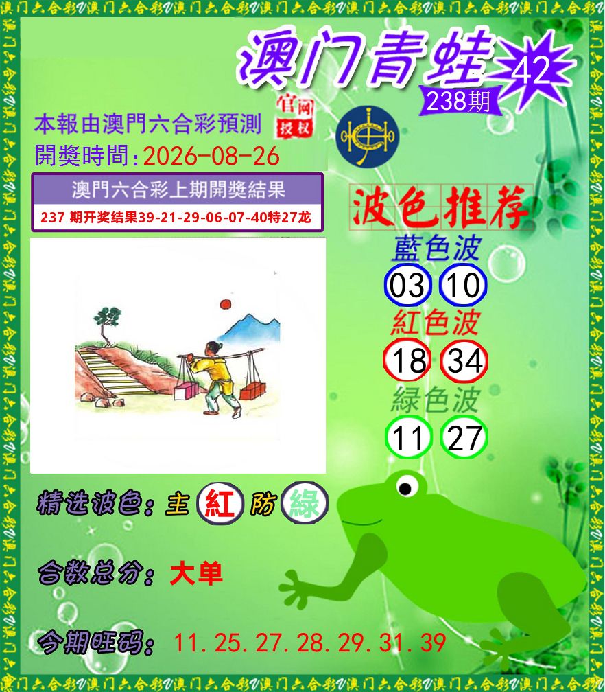 青蛙系列42 第238期