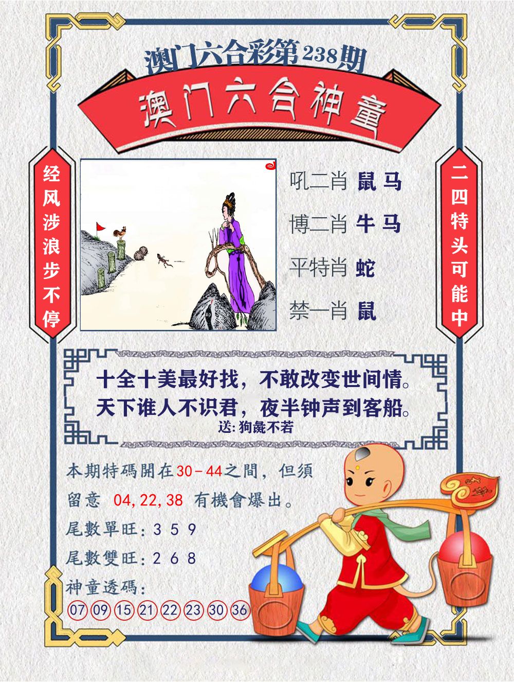 六合神童 第238期