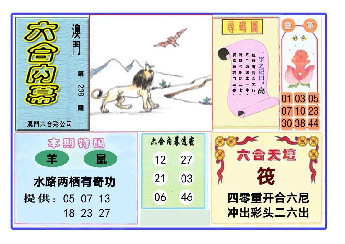 六合内幕 第238期