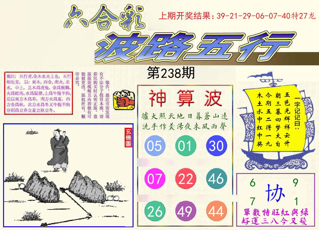 波路五行 第238期