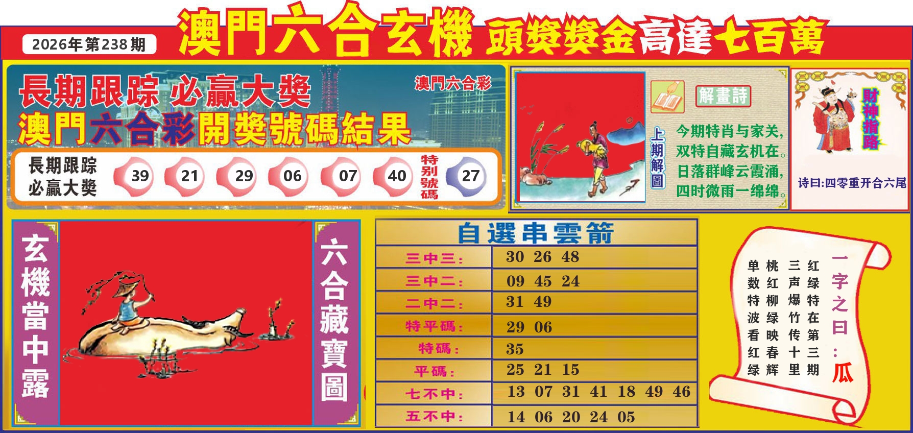 七星彩图C 第238期