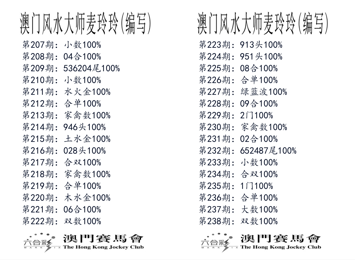 港麦大师 第238期