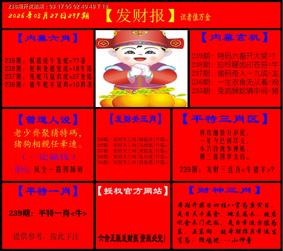 发财报 第239期