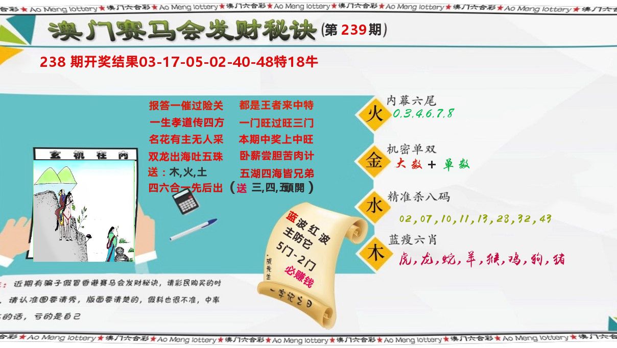 发财秘诀 第239期